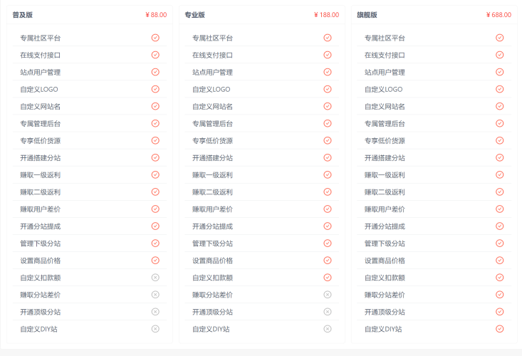 关于本站价格以及本站加盟优势-晓韩网络